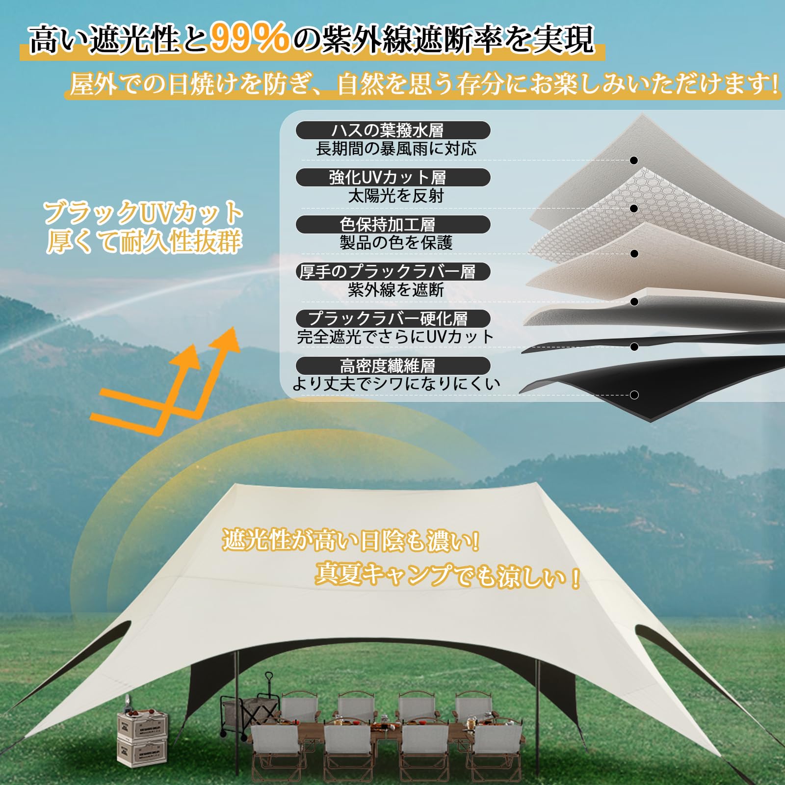 防水UVカット 軽量で携帯便利 超大型キャンプタープ 超大型キャンプタープ 防水UVカット 軽量で携帯便利 Amazon | 超